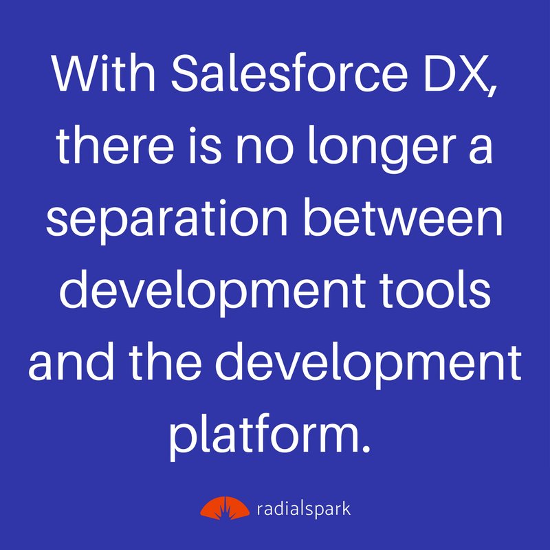 Salesforce DX brings <a href="/Salesforce/">Salesforce</a> development projects into the world of modern development. bit.ly/2iTCqof #Heroku #Software
