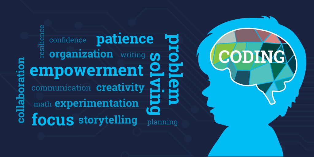 gotynker's tweet image. 10 Reasons Kids Should Learn to Code: among them are empowerment, creativity + math skills! 

Help your students build these skills (and more) with our #HourOfCode activities: bit.ly/2mp3Wis