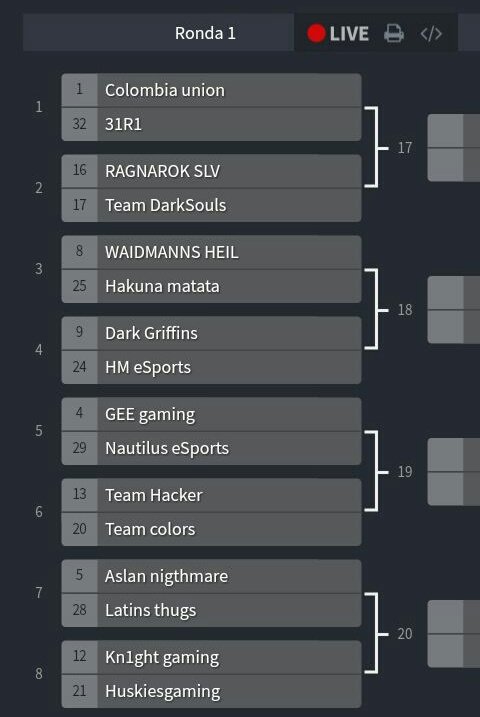 Así quedó el emparejamiento en la OmegaCrew League, donde Dark Griffins se encuentra en la casilla 4 ||  Vs. HM eSports