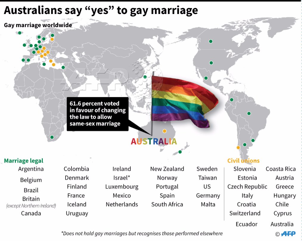 Despite Social Marriage, Gay Couples Still Yearn For Legal Rights