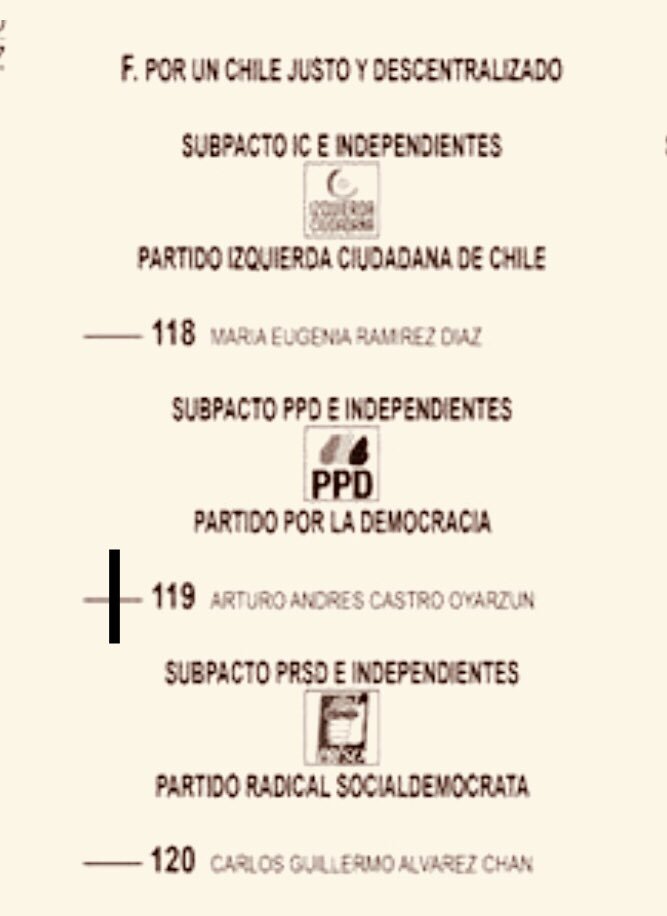 CastroCore's tweet photo. #Tocopilla #MariaElena ��️ Así me encontrarás este domingo 19 de noviembre en el papel del VOTO, busca el 👉🏼 119 y marca: Arturo Andres Castro Oyarzun https://t.co/2Vixqx6wEy