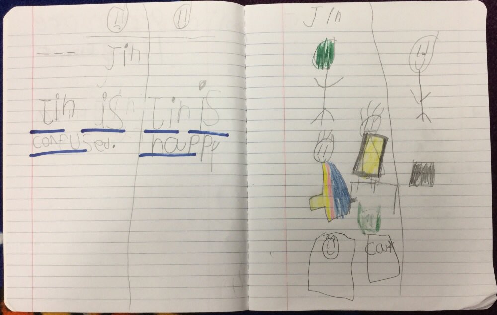emilyfranESL's tweet photo. 👀 @AnneSbleyOBrien, 1st grade ELs’ reflections on characters’ feelings throughout the story. We LOVE Maria, Jin, and Fatimah and we learned so much from them! #ellchat_Snaps 🌍
#courage #persistence #newcomer https://t.co/pMmXfQDcXW