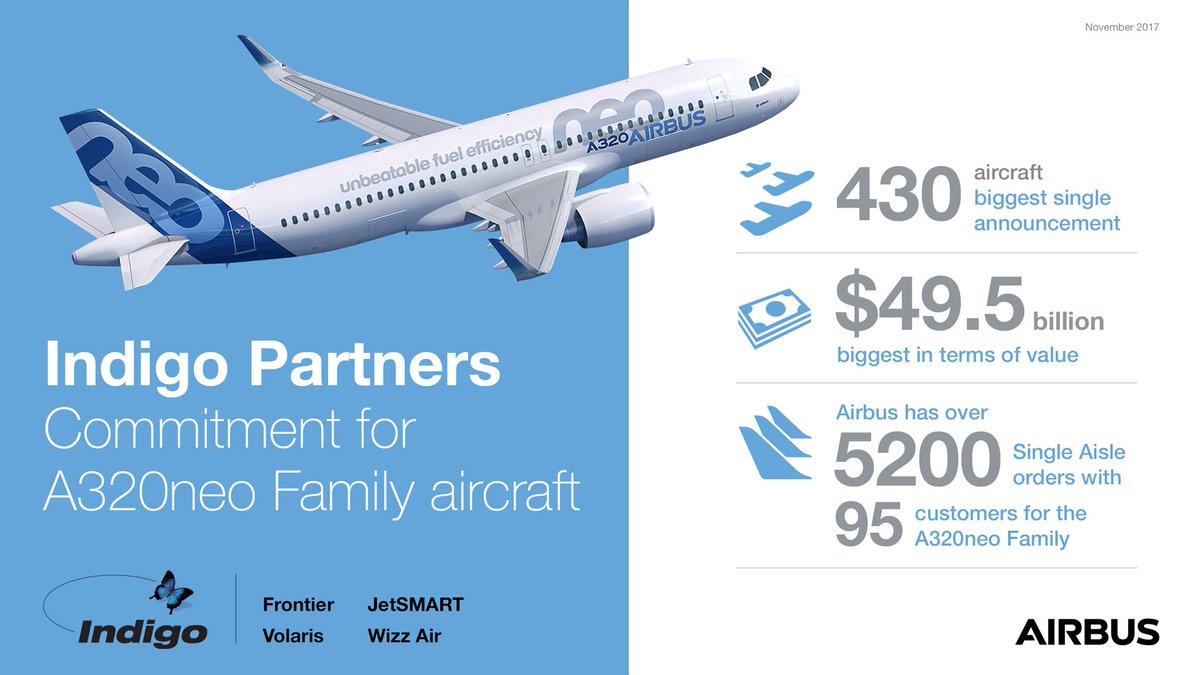 Airbus'tan tarihi anlaşma 11 Mayıs 2024