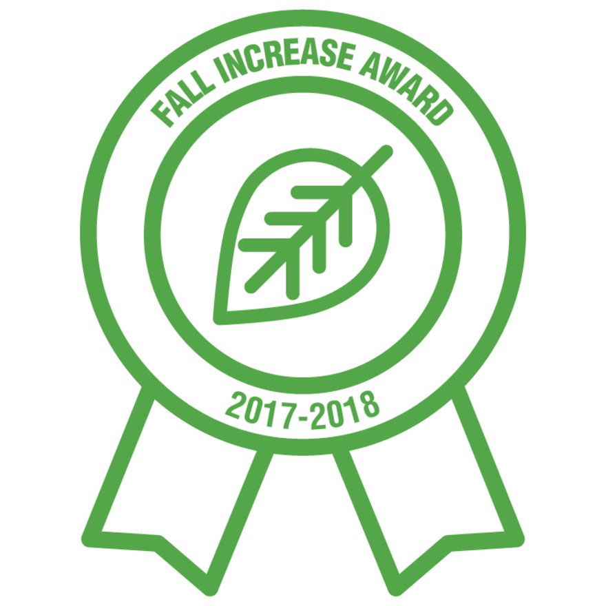 Hobbs Williams PTA tweet media