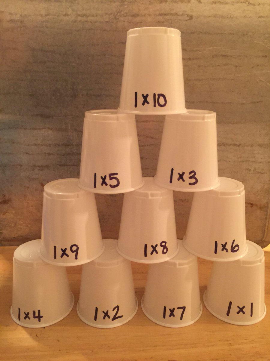 MsCastillosMath's tweet photo. Working on differentiated math station make and takes for #MLINumeracy for kinesthetic learners! See you Thursday #masterlearners! #spslearning #mathnerd https://t.co/PvJ6F9ilFr
