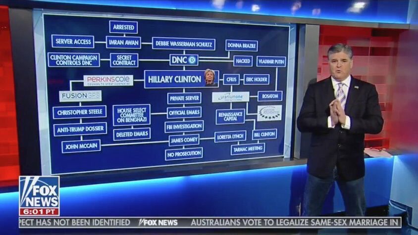 gilbertjasono's tweet photo. Top 32 answers on the board: Name a phrase your stepdad is going to shout at this year's Thanksgiving https://t.co/IHvEk1japW