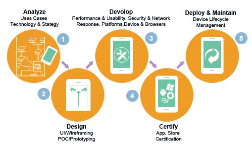 TipEnterTechnologies tweet media