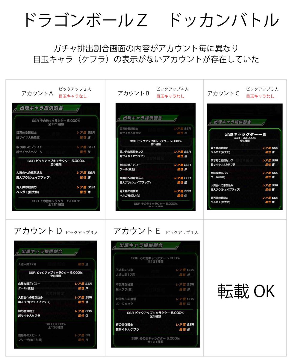 スマホアプリ ドラゴンボールz ドッカンバトル でガチャ確率をアカウントごとに設定してた疑惑が生じる 人によっては0 も Togetter