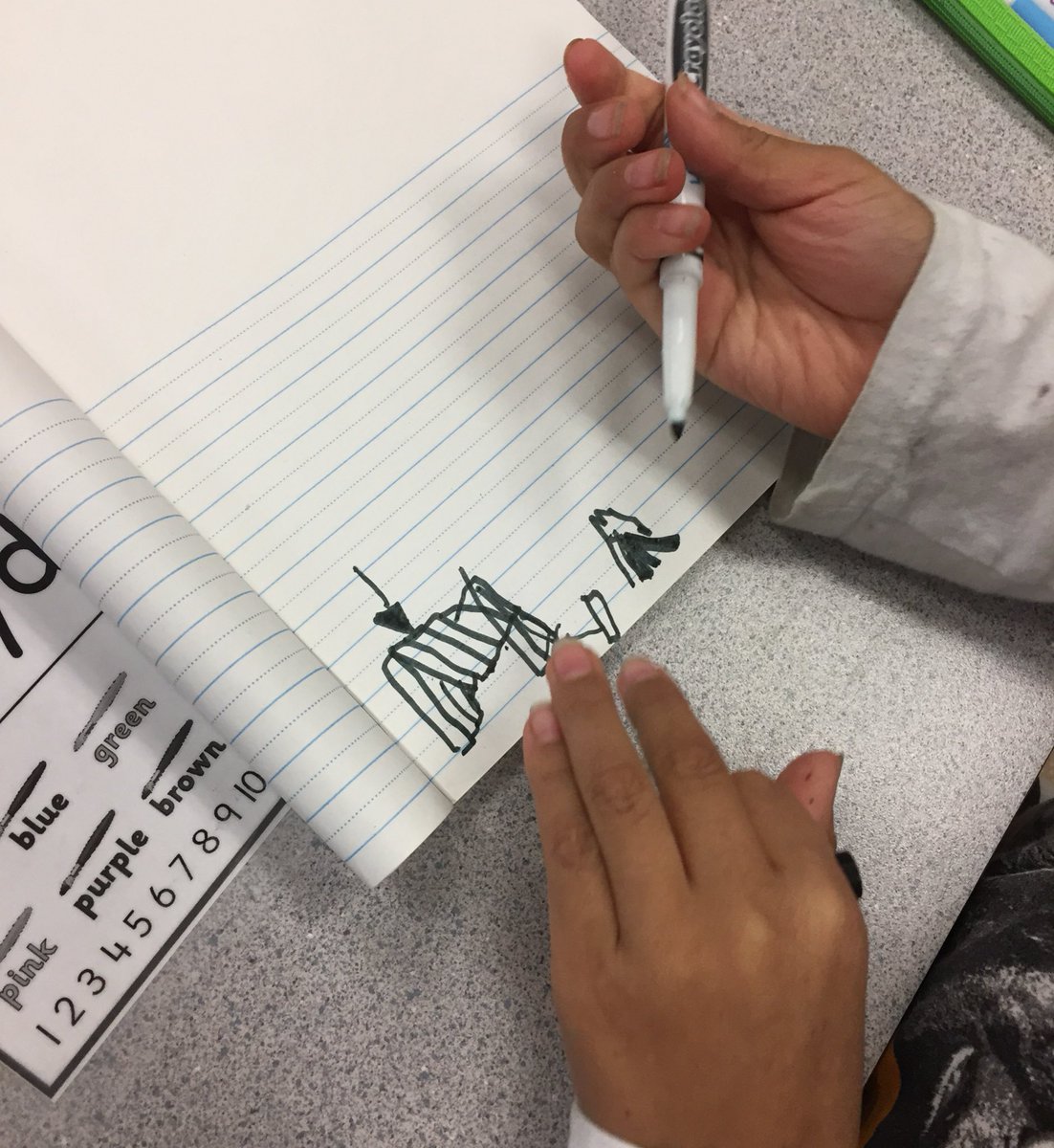 noelle_pepin's tweet photo. G1 student decided to take notes while @beeNmusing shared about Tahltan lean-to #MakerSpace #indigenousmaker https://t.co/8jXZDvvYL3