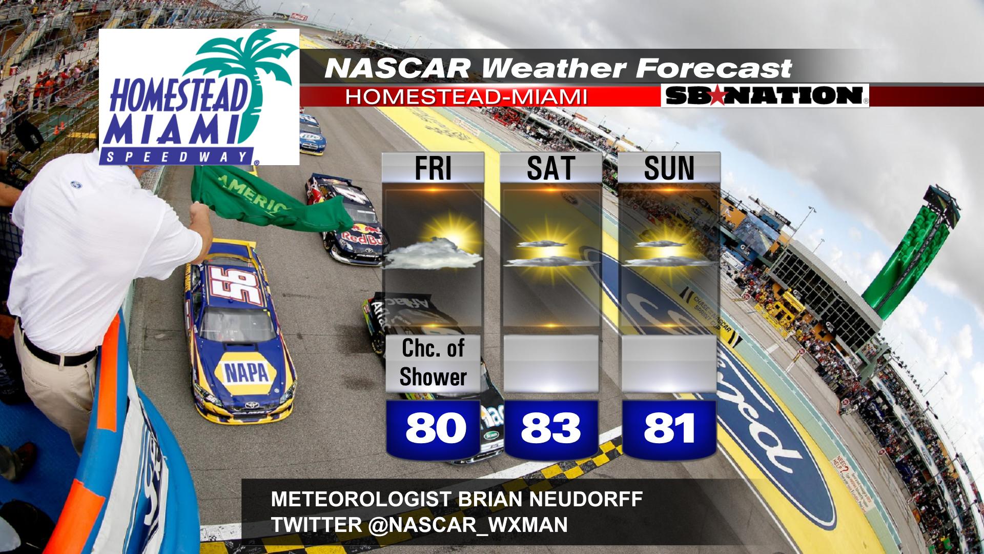 DOpRKE1XkAAkpxW.jpg:large