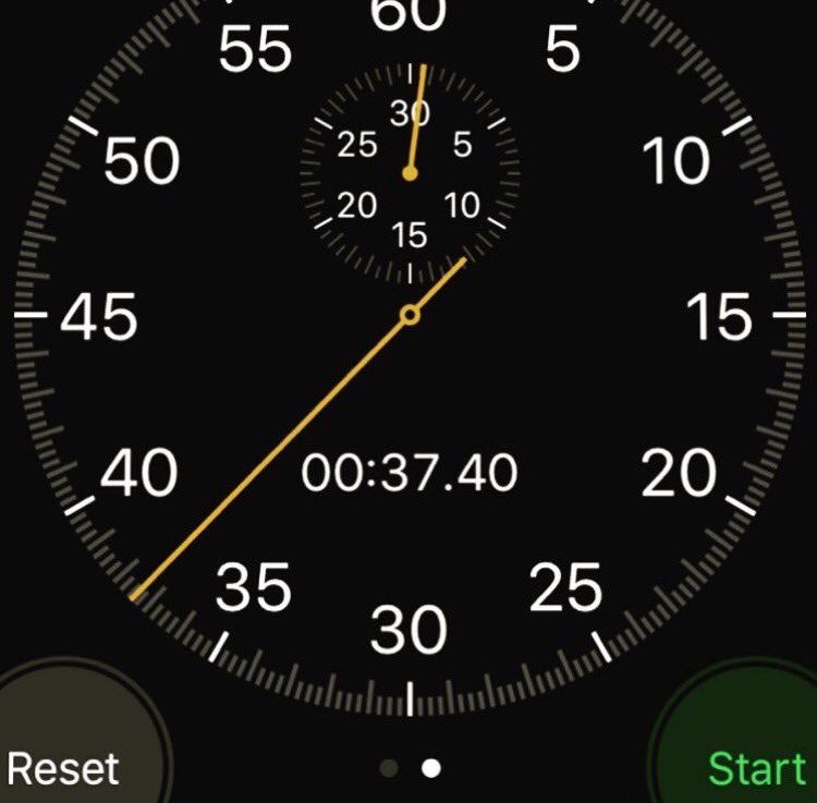 camdesigns's tweet image. Our most valuable resource.
How much time do you have left ?
What are your results ? 
Do you know what you really want ? 
#entrepreneur #business #saas #software #donteverquit #expansion #elite #mindset #leadership #warriorsway #wakeupwarrior #xmen #firstclass #growth  #results