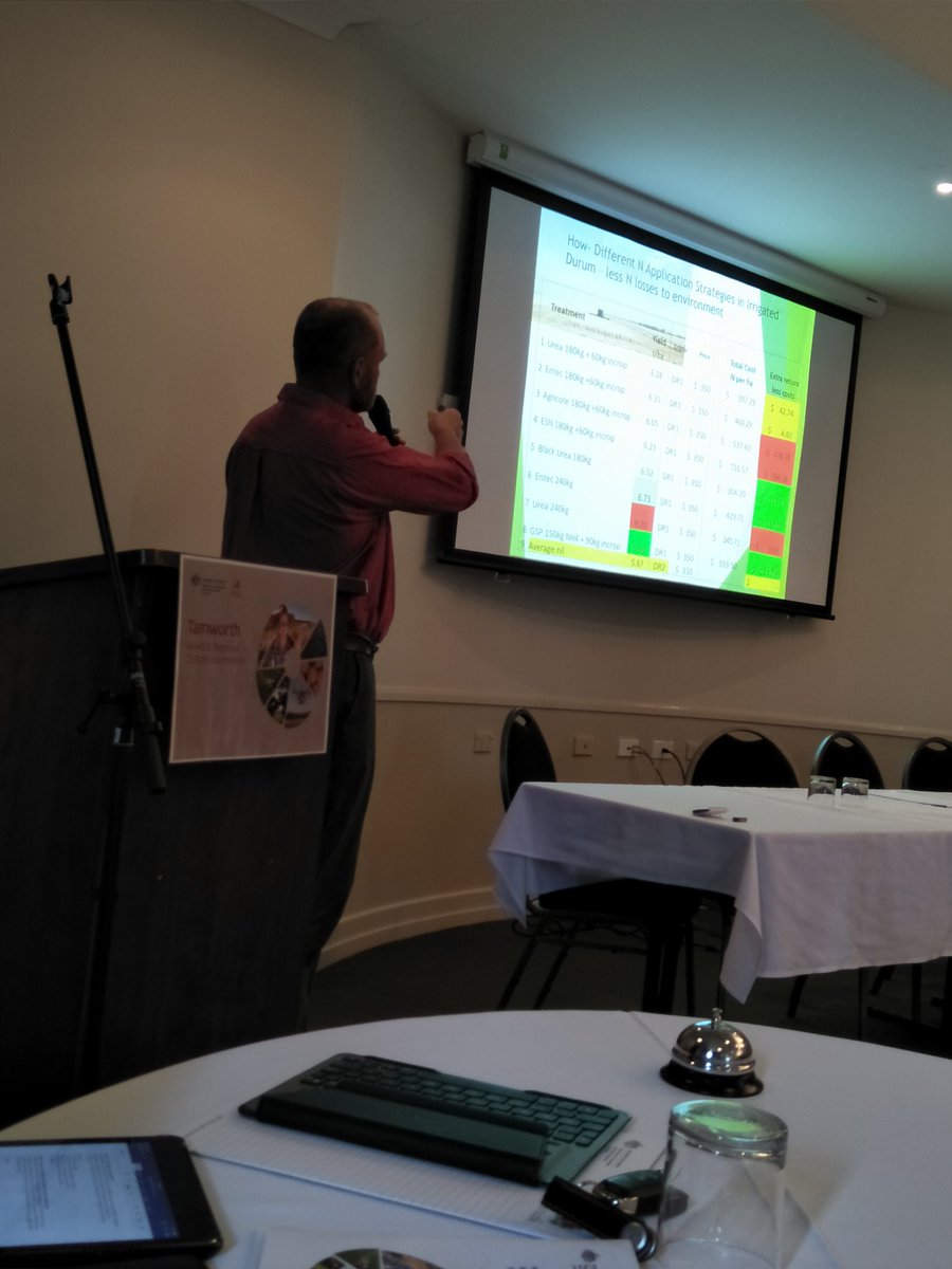 DerekTink's tweet photo. Andrew Watson - Kilmarnock Partnership - 'Application Strategies in Irrigated Durum'#abares #farmiq #iqhub https://t.co/hvl6nKwBM9