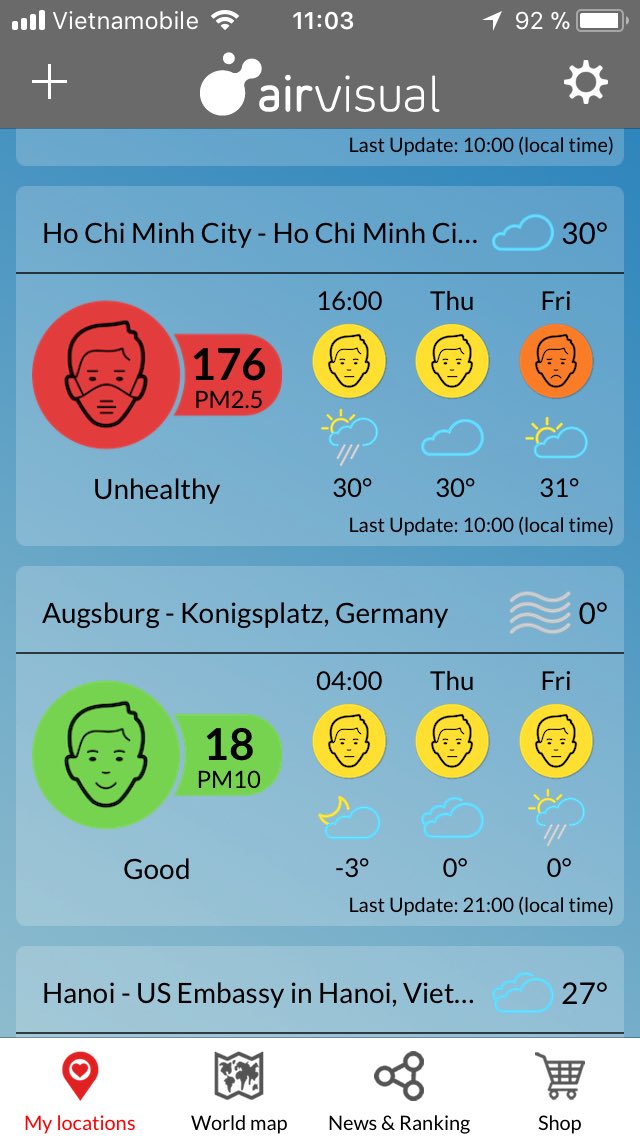 Wenigstens ist es warm