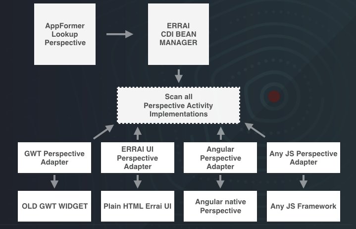 java's tweet image. 2 More Pillars of a Successful #Java Web Application
- 5~10 year Life-Span
- Interoperability
developers.redhat.com/blog/2017/11/0…