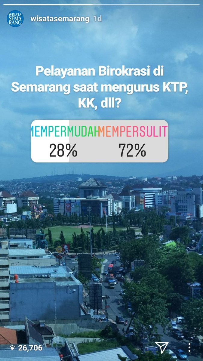 Wisata Semarang tweet media