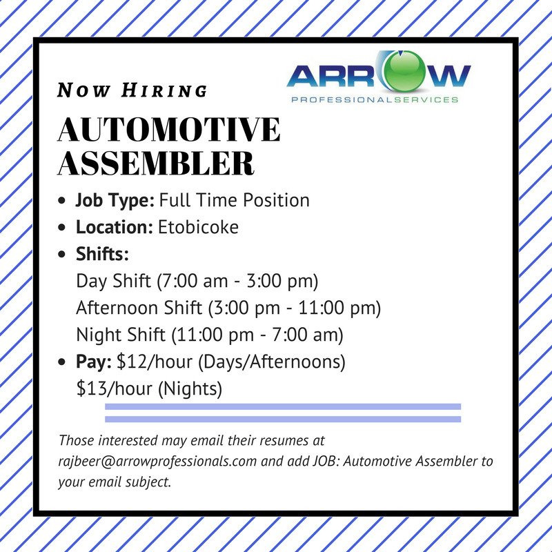 ArrowProf's tweet image. #nowhiring #jobvacancy