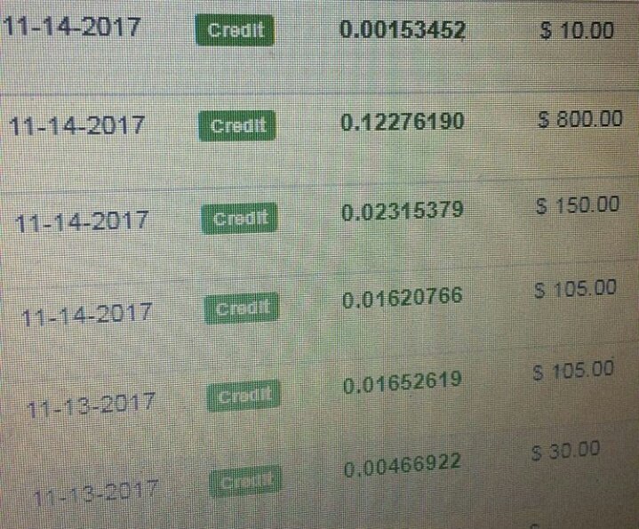 KendricksEmily's tweet photo. It's understandable to be scared of #bitcoins . But, a lot of people have just been gaining within their #wallets. No extra work. #WorkSmartNotHard #SmartInvestments I can help you, inbox me https://t.co/fDv2EzAOTD
