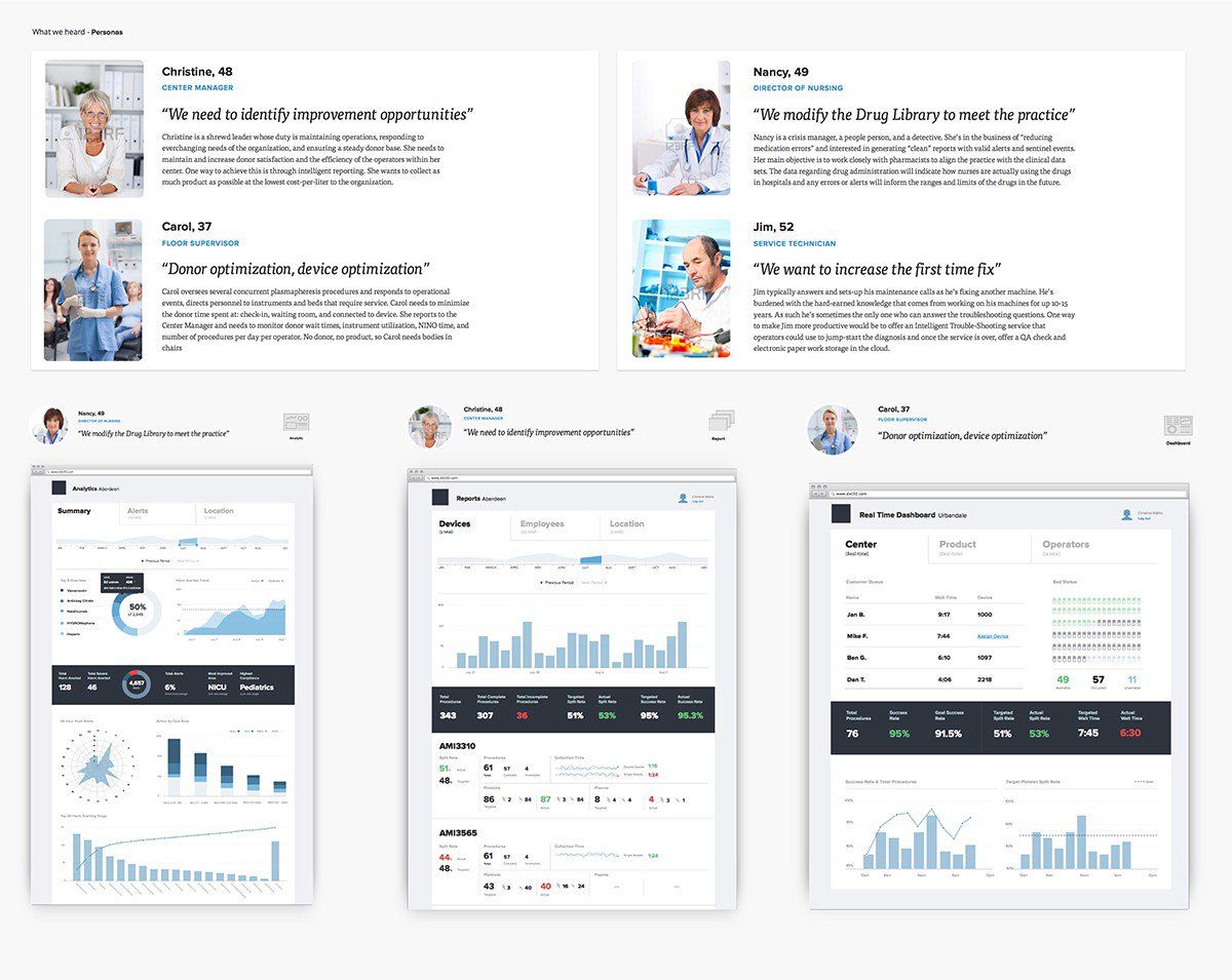 怎么做数据驱动的 UI UX 设计？信息图表（infograph）适合表现汇总信息、统计数据，那么怎么设计界面和交互，来展现大量的、变化的、种类繁杂的、难以归纳的数据？// Designing Data-Driven Interfaces https://t.co/8ZREhuv9bw https://t.co/EV0T7M81Jl 1