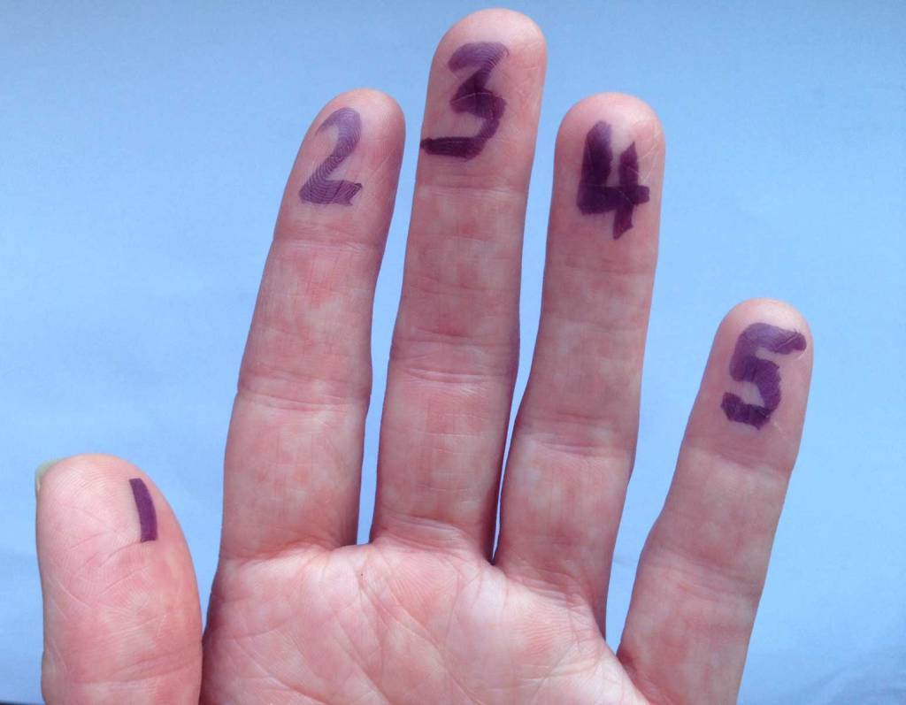 i_am_wordstruck's tweet image. Top five tips for business writing #WednesdayWisdom goo.gl/jLqTdW