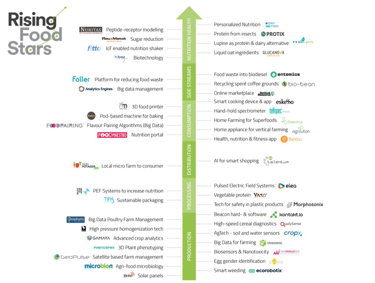 download web technologies and applications: 15th asia-pacific web conference,