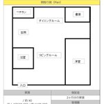 ちょっと変な間取りだけど、この物件の間取りがとても魅力的!
