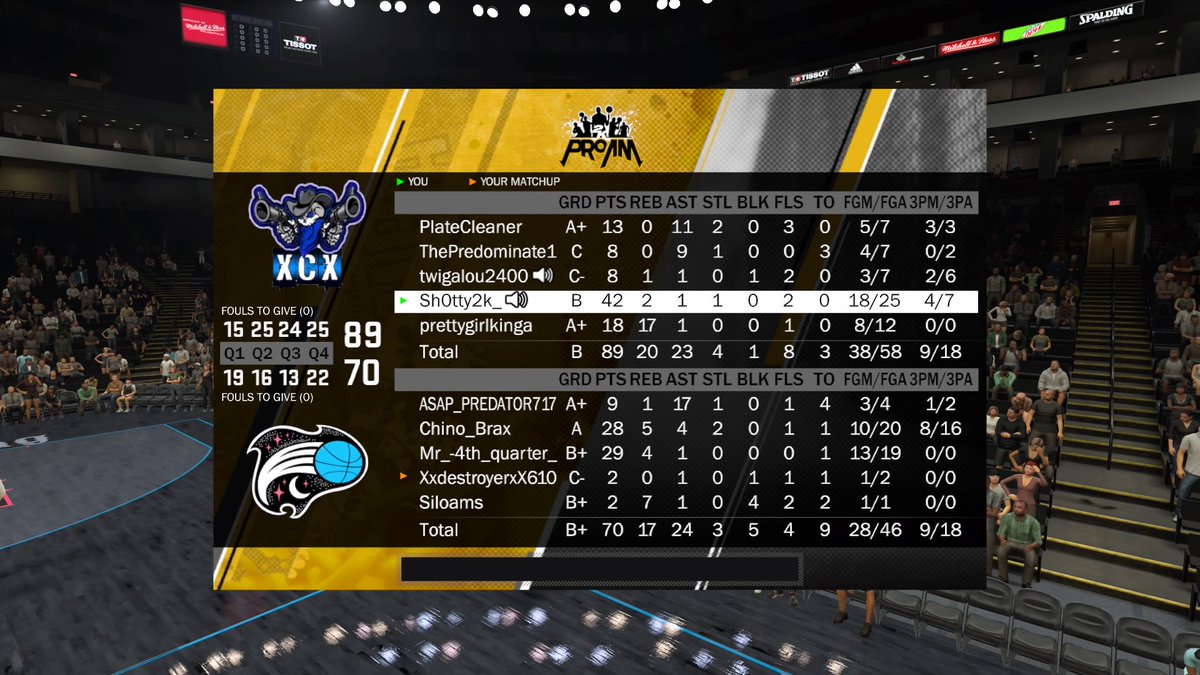BigBodySh0tty's tweet photo. #BillBroadSh0tty #EliteTeamShit #xCx Pro-am ò_Ó GGz simple #BigBodyShit #W #xCx https://t.co/R68eri1Y3w