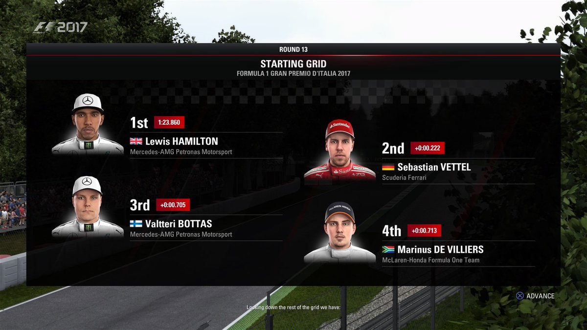 P4 on the grid at Monza.  #CareerMode #Season2 #F1