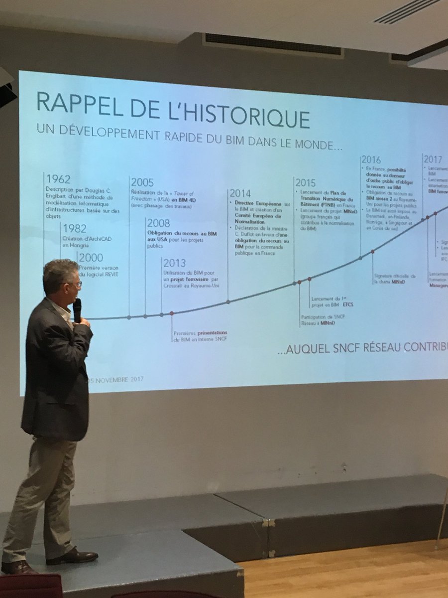 LandesBruno's tweet photo. #journéeBIM C’est parti pour le shot de connaissance autour du BIM @ I&amp;P. https://t.co/ckWmyi8DEf