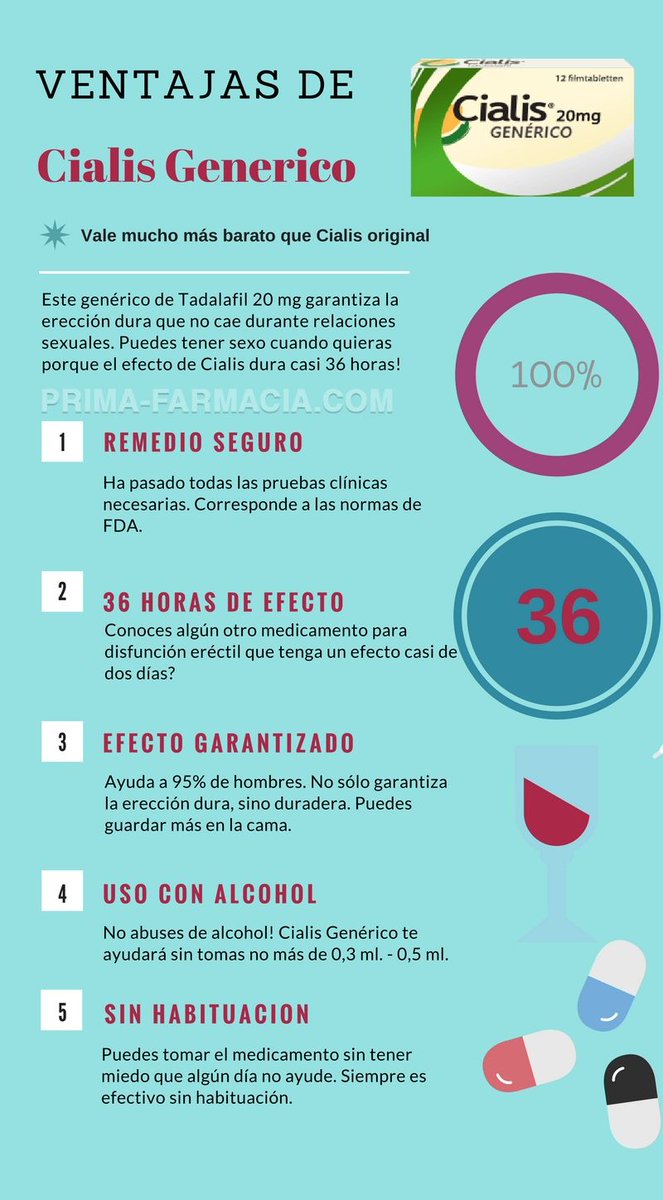 ayuda erección farmacia ayuda erección farmacia
