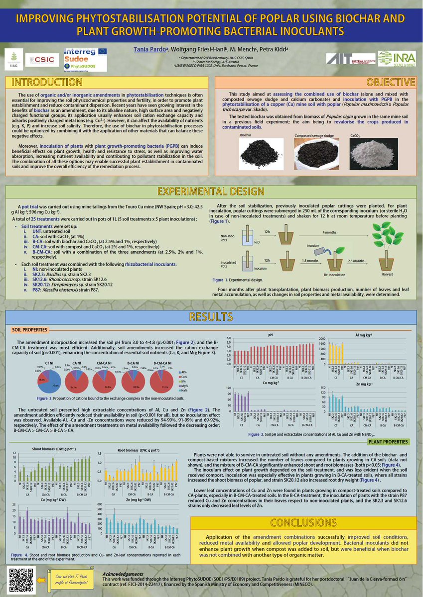 food plant sanitation food science and technology