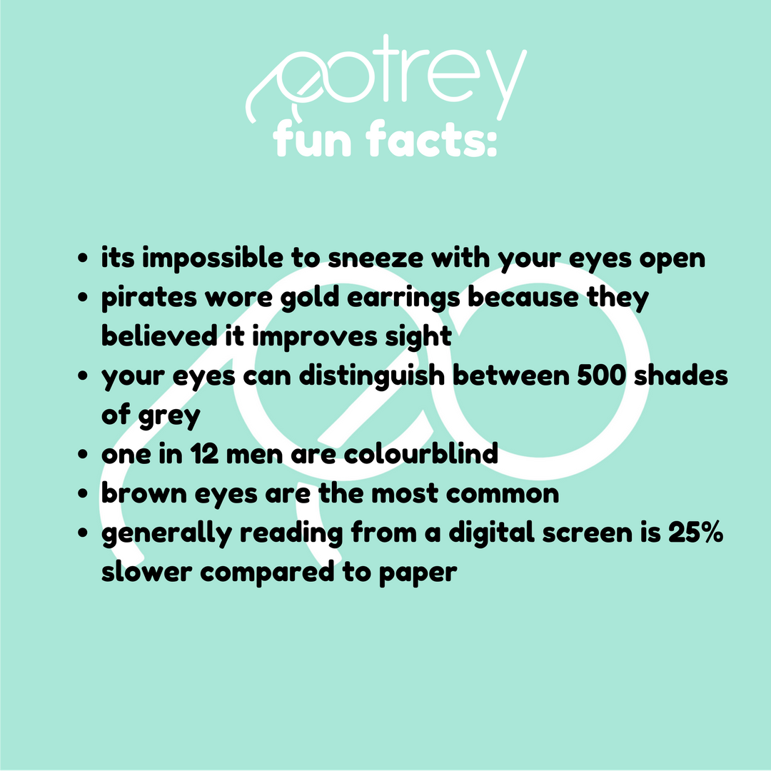 ootreysa's tweet photo. Here some interesting facts about your eyes #HumpDay #funfacts #ootreysa https://t.co/JGbIeugouY