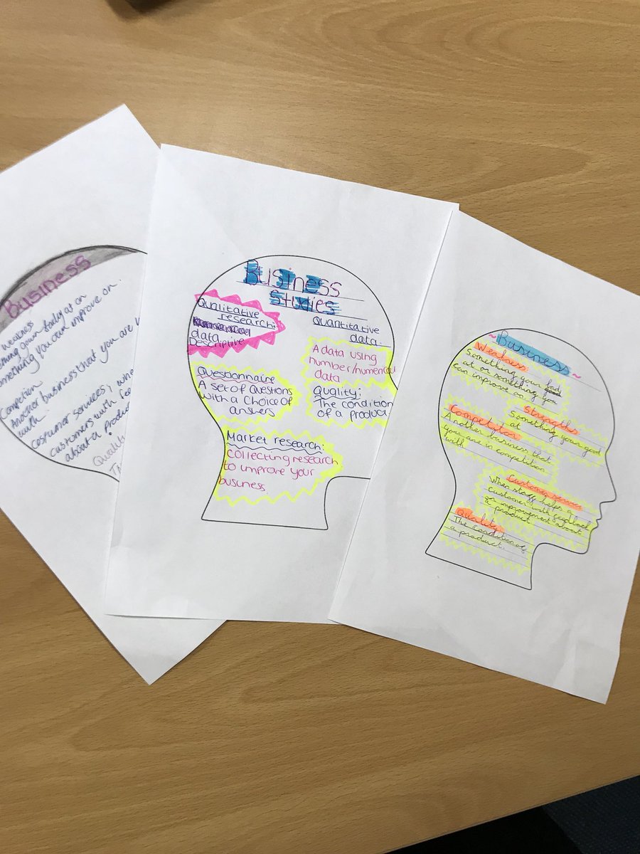CAL_FineArt's tweet photo. Year 9 business students are enjoying creating their mind maps #learntearn #thrive @CALteaching https://t.co/qSJd3vTVpe
