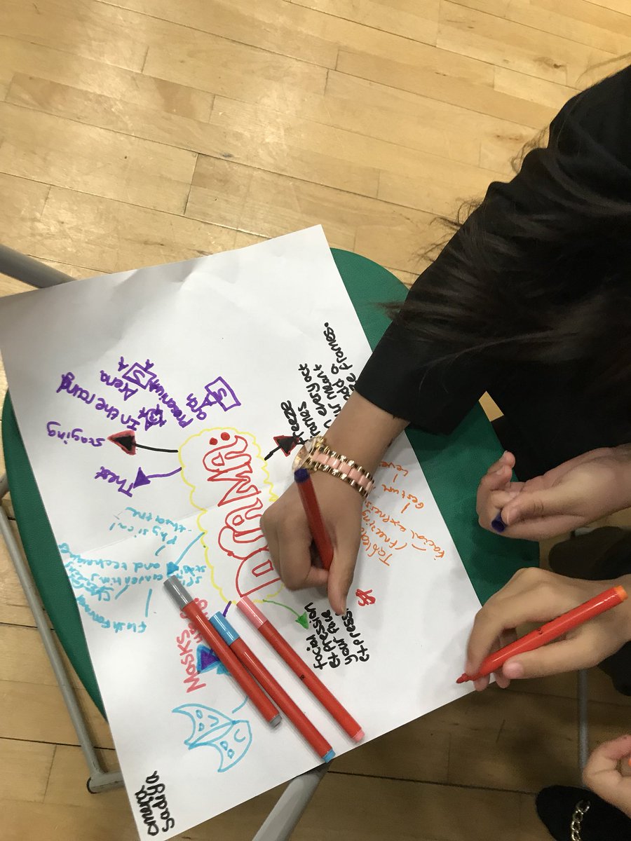 CAL_FineArt's tweet photo. 901 are doing an ace job creating mind minds to revise the Drama techniques that they have learned this term #learntolearn #thrive #revision @CALteaching https://t.co/zdoNLljx5H