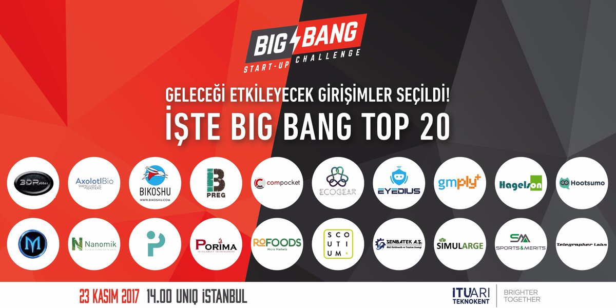 hackquarters's tweet photo. Big Bang Startup Challenge sahnesine çıkacak 20 girişim belirlendi! @itucekirdek tarafından düzenlenen etkinlik, 23 Kasım’da UNIQ İstanbul’da gerçekleşecek.  https://t.co/SFiPZIWu2f #bigbangstartupchallenge https://t.co/FeoFLu2cJQ