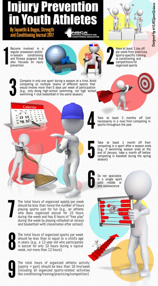 YLMSportScience tweet media