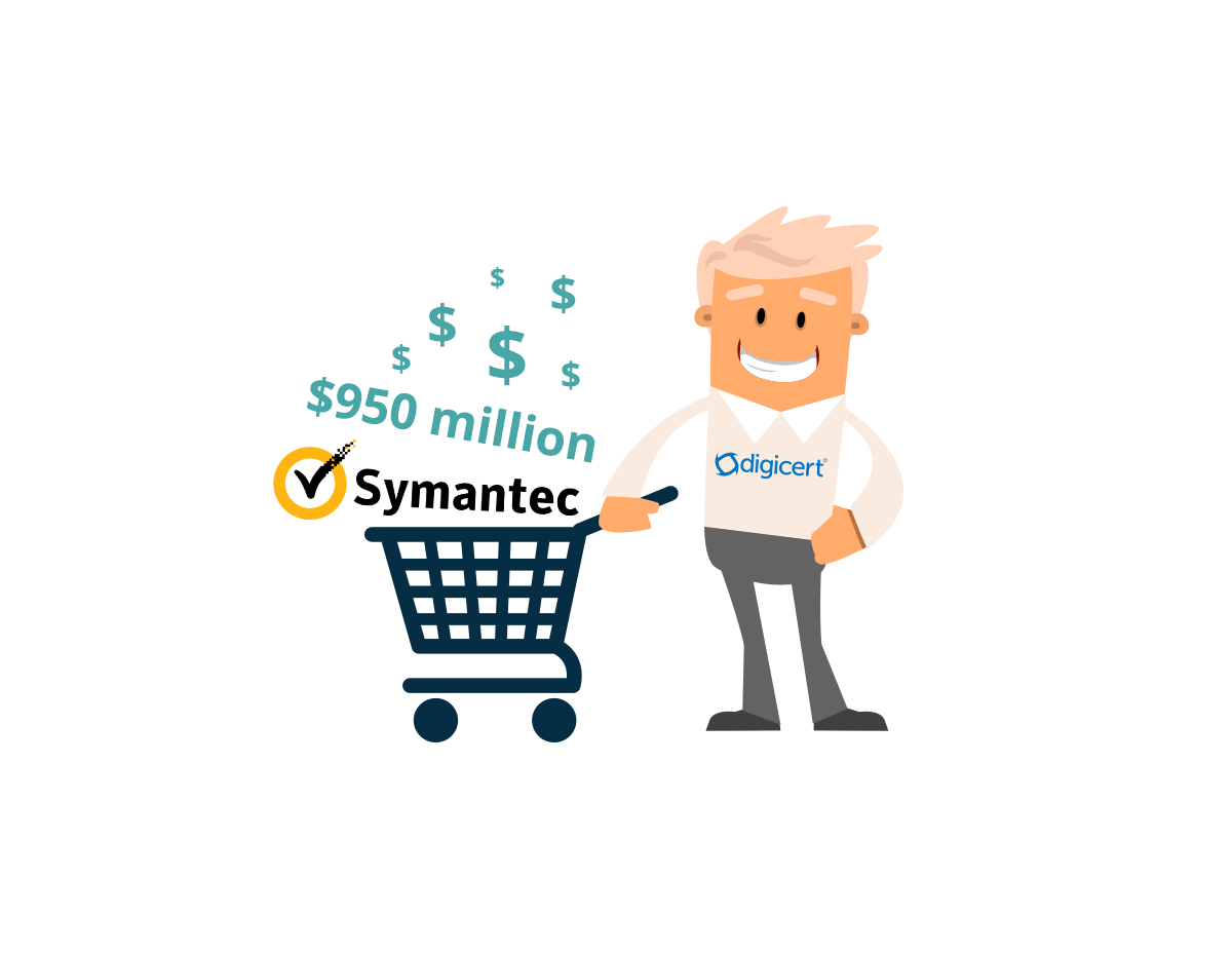 LeaderTelecomRu's tweet photo. DigiCert закрыла сделку с Symantec по приобретению SSL бизнеса https://t.co/UE16ewMJ8b #digicert #symantec #ssl #https #leaderssl #лидертелеком https://t.co/9Pd4Vnp78W