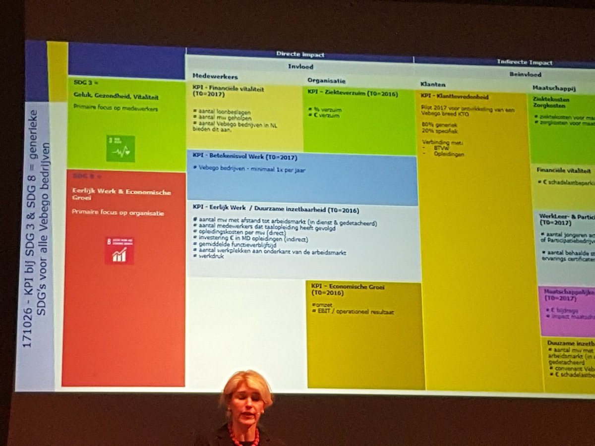 Aukje Smit tweet media