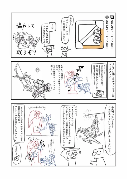 豆腐頭でも分かる! LoL初心者講座⑮ #leagueoflegends
「担当地域(ポジション)」篇 その4

今回は二人一組のボットレーン(ADCとSUP)のお話。
ちょっと特殊ですけれど、根底にある基本は同じです。 https://t.co/tcSFxmFmJZ