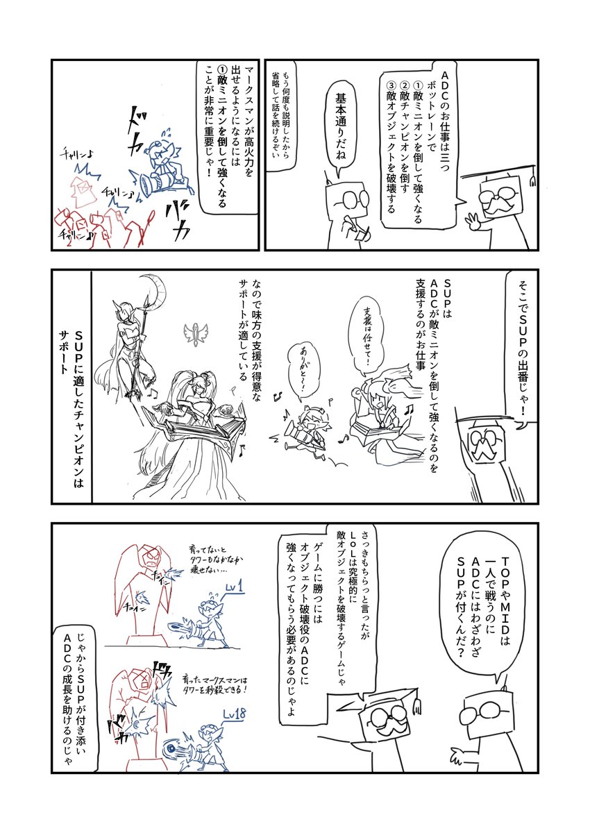 豆腐頭でも分かる! LoL初心者講座⑮ #leagueoflegends
「担当地域(ポジション)」篇 その4
今回は二人一組のボットレーン(ADCとSUP)のお話。
ちょっと特殊ですけれど、根底にある基本は同じです。 https://t.co/tcSFxmFmJZ