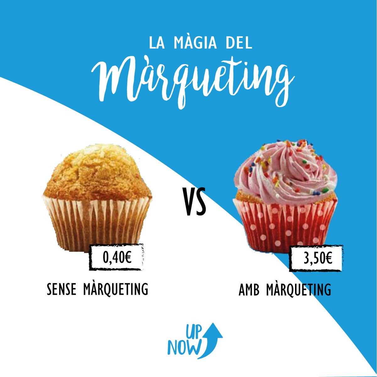 upnowes's tweet photo. ¿Añadimos un poco de #MarketingDigital a tu empresa? https://t.co/W51kqw6YLP