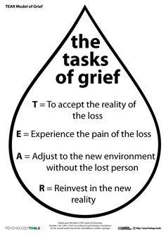 goodgrieftrust's tweet photo. What do you think about this? https://t.co/OSGPrAKi7O