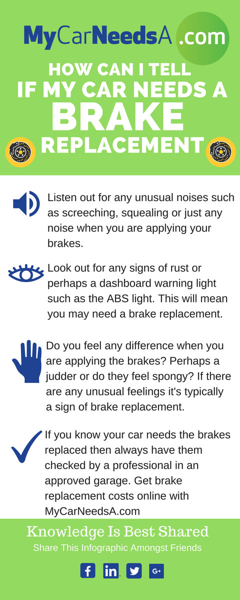 MyCarNeedsA_'s tweet photo. Be the expert in your Brake Replacement! #BrakeReplacement #Brakes #WednesdayWisdom https://t.co/O5z5cE2Zhj