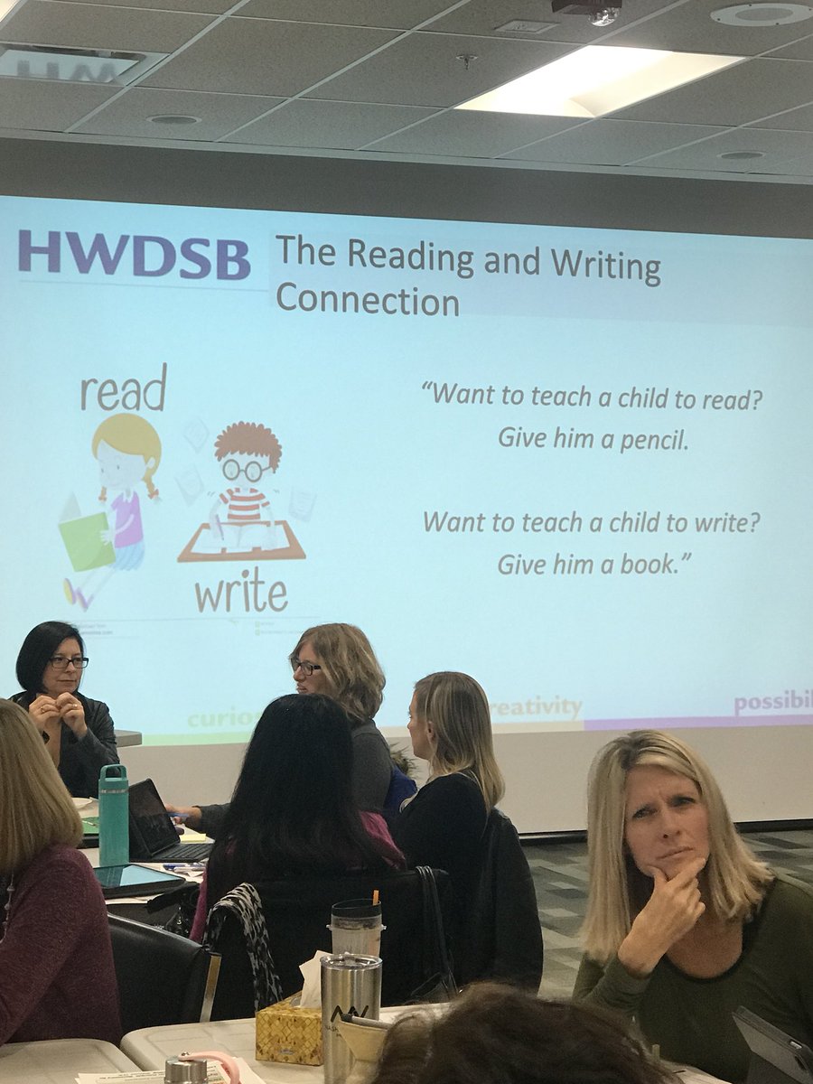 HWDSB Reading Specialists tweet media
