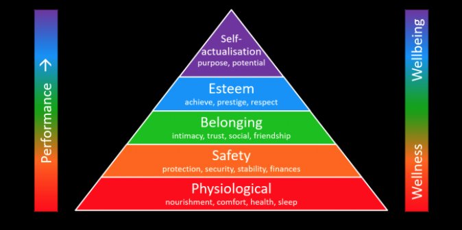 The environmental psychology behind #WorkplaceDesign feat. our Global Report: interf.ac/2zZLanN <a href="/InsightOnWork/">Workplace Insight</a>
