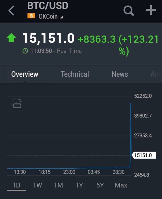 View image on Twitter