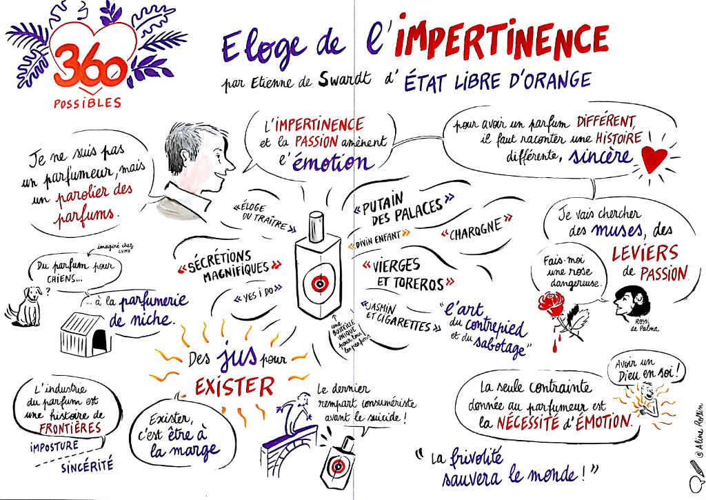 Éloge de l'impertinence aux #360Possibles par Étienne de Swardt de <a href="/EtatLibreOrange/">Etat Libre d'Orange</a> <a href="/360possibles/">360 possibles</a>