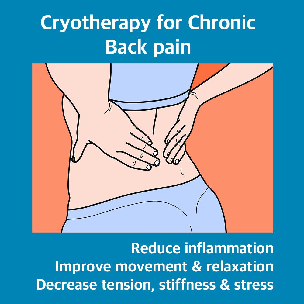 Suffering with chronic back pain? Cryotherapy can help.

✅ Reduce inflammation 
✅ Improve movement
✅ Decrease stiffness

Time to stop suffering with chronic back pain and start feeling good again.

#painrelief #cryotherapy #chronicbackpain #backpain #shrewsbury #shropshire