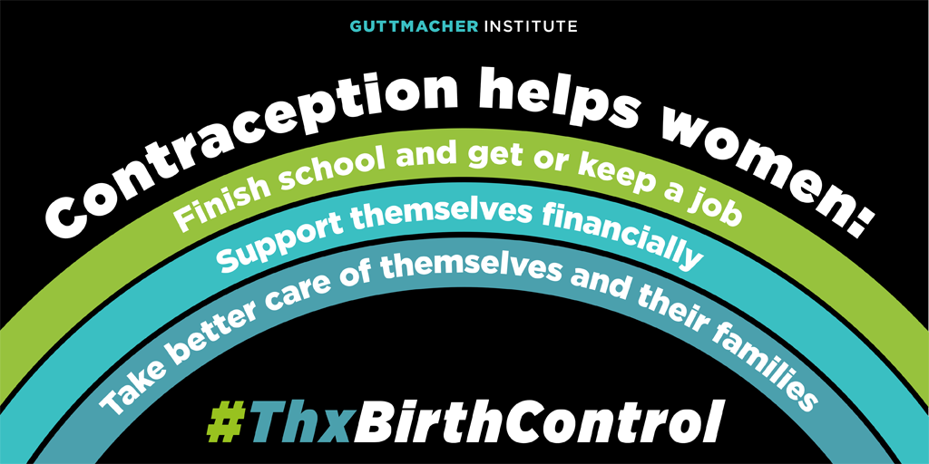 Guttmacher's tweet photo. What women already know: #Contraception is key to achieving their life goals. Join us to say #ThxBirthControl today! https://t.co/m42WEhxXPg https://t.co/Lka7qpr4s8