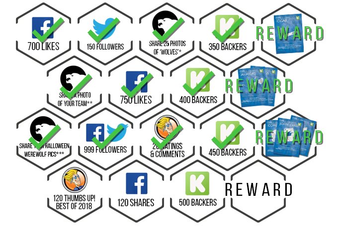 Paul D Allen tweet media