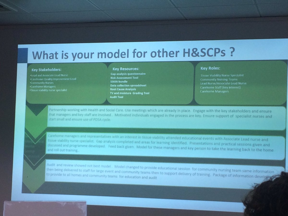 MavinClaire's tweet image. Inspiring collaborative work #spsppu